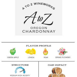 Wine Description A to Z Chardonnay
