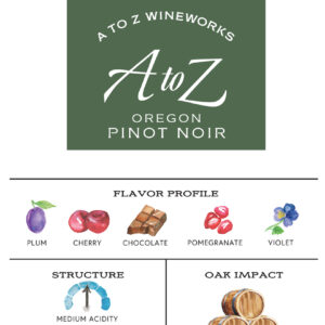 Wine Description A to Z Pinot Noir