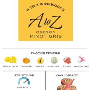 Wine Description A to Z Pinot Gris