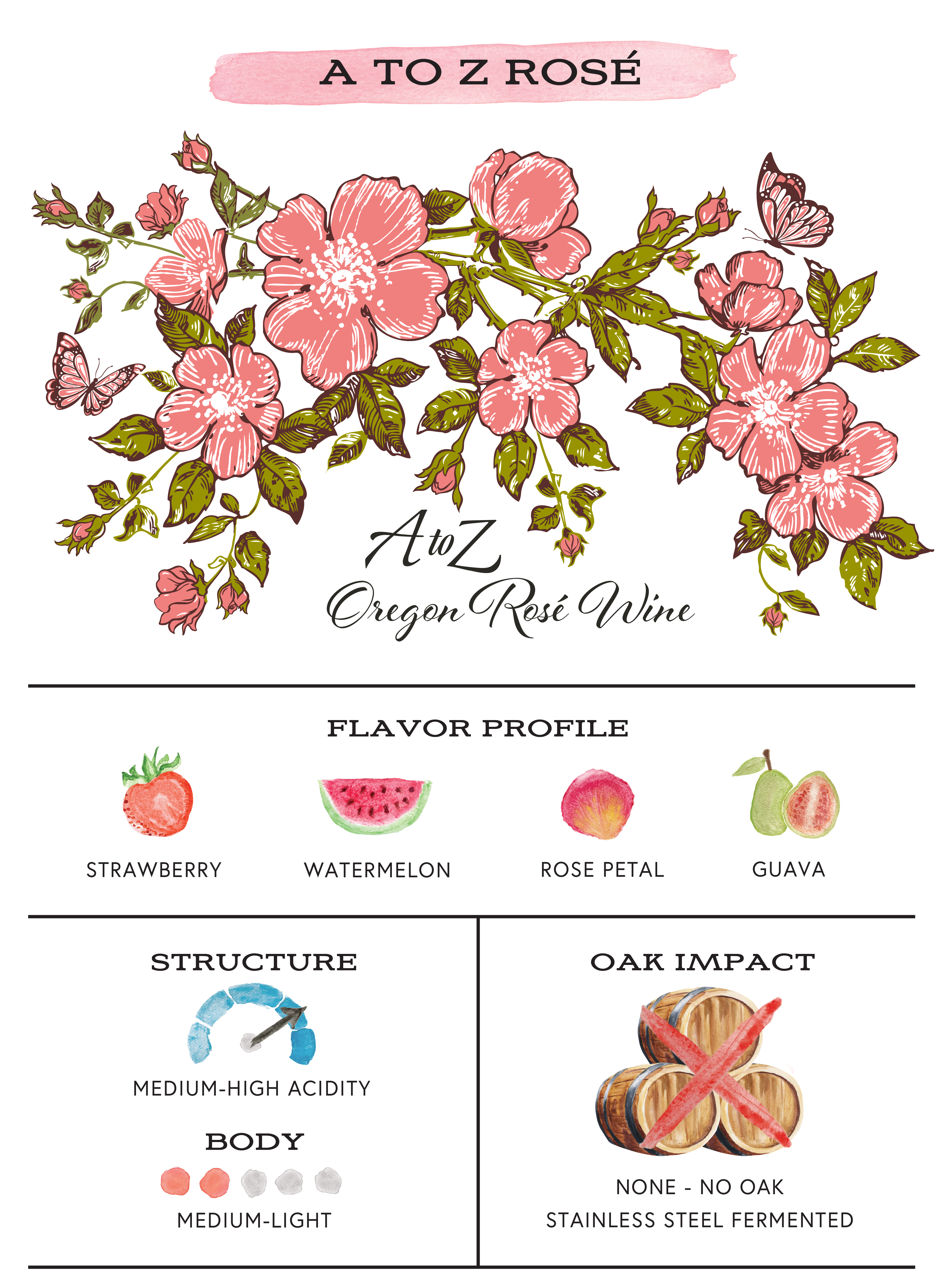 A to Z Rosé - to Oregon Exceptional of Quality | A Wineworks Z Wines